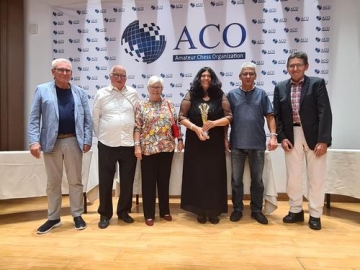 ACO Schachkreis Innchiemgau Teilnehmer